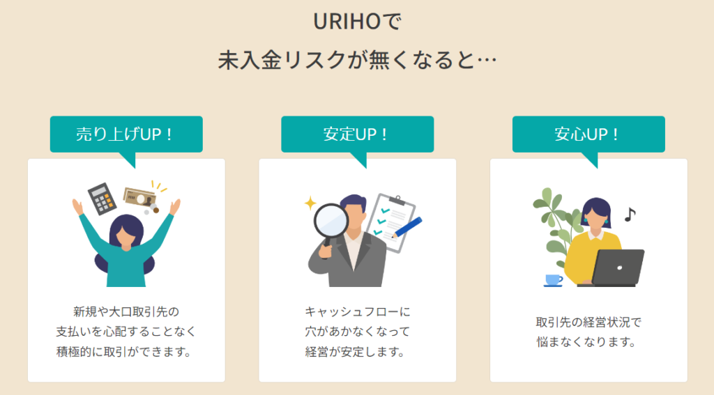 URIHOの特徴